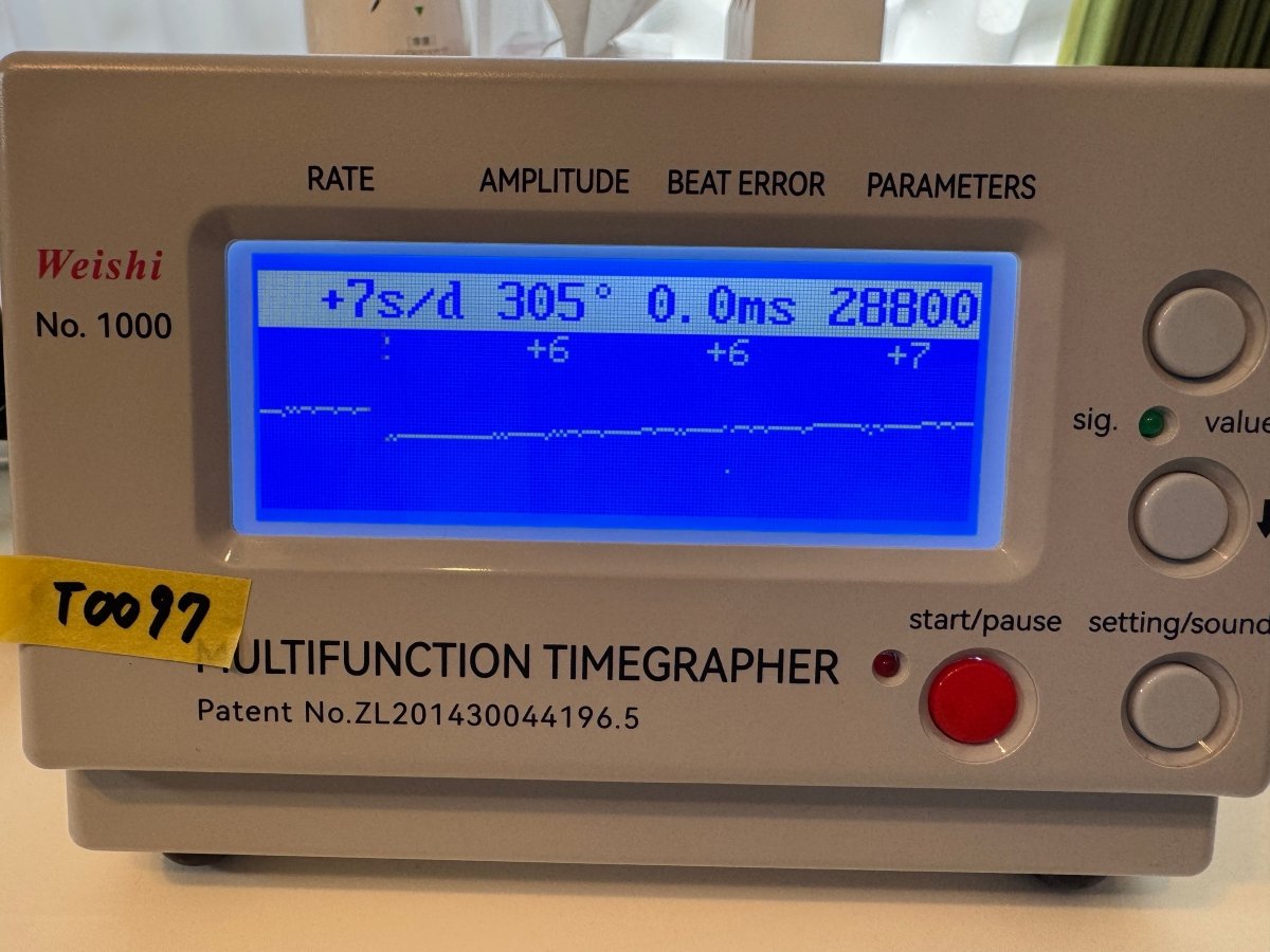 Used IWC Aquatimer 2000 Titanium IW353803 Automatic 42mm Black Dial 2026 OH - RYBrandshop